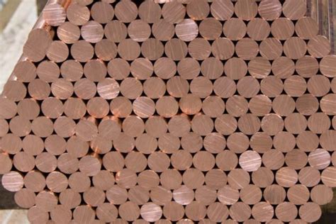 rwma class 2|RWMA Materials .